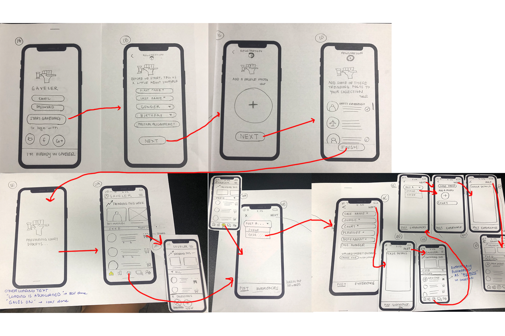 Lofi Wireframes Part 1